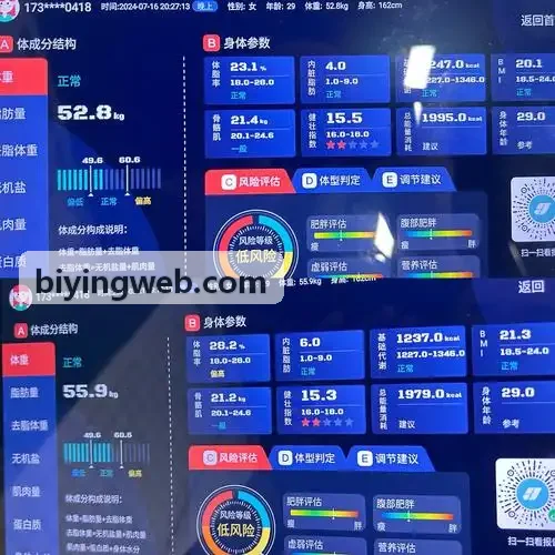 必赢体育数据分析机构应用