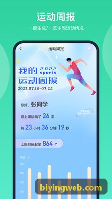 必赢体育职业电竞动态